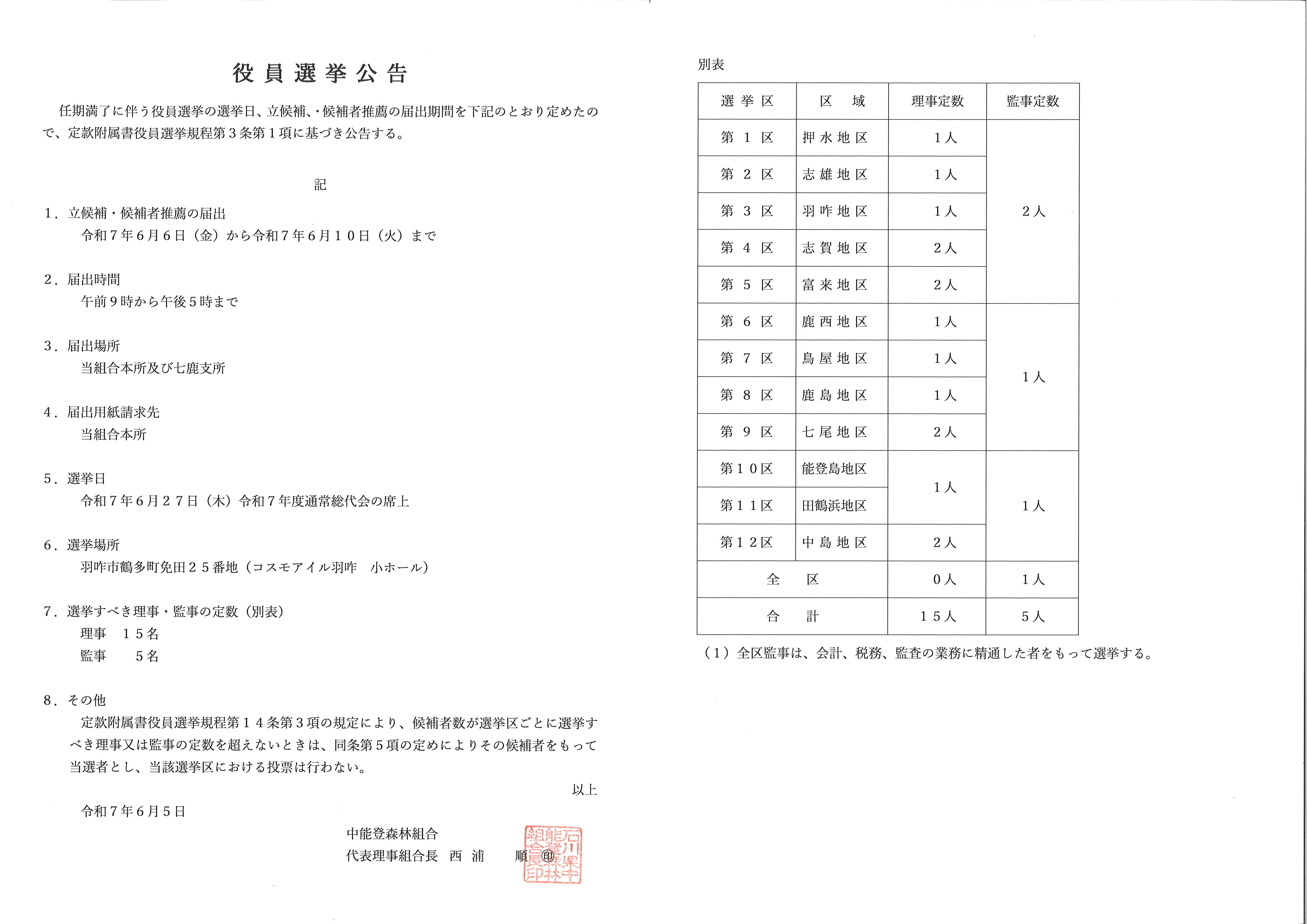 役員選挙公告